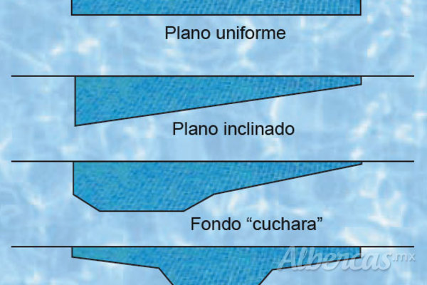 ¿Cuál es la profundidad óptima para la alberca?