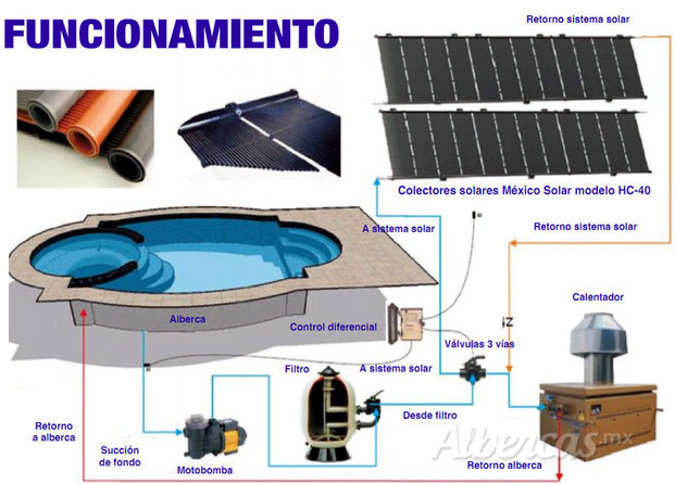 México Solar